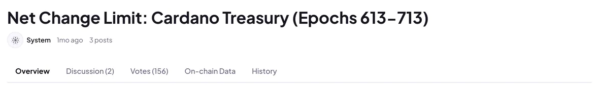 A governance action page header on DRepTalk with the tab bar: Overview, Discussion, Votes, On-chain Data, and History